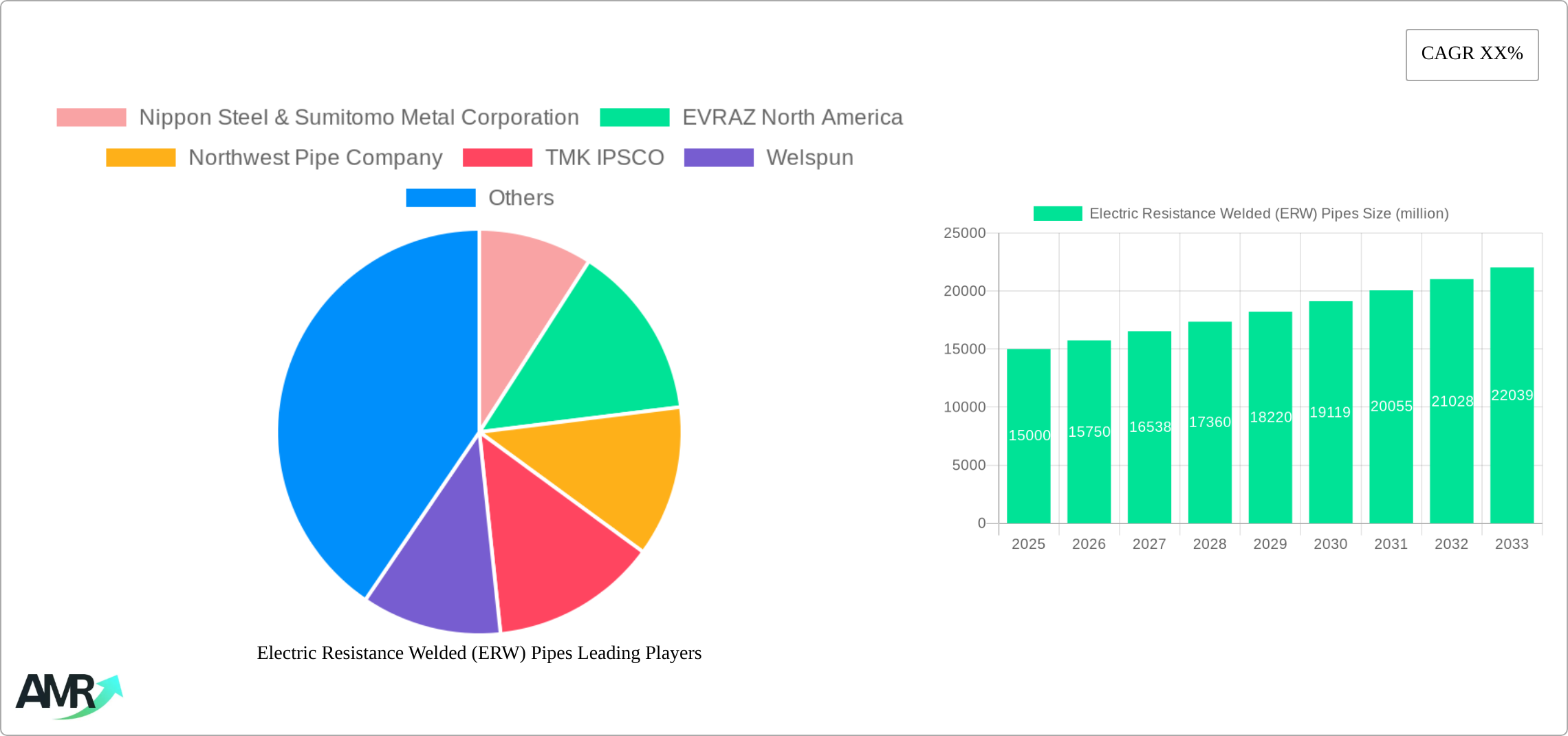 archivemarketresearch.co...