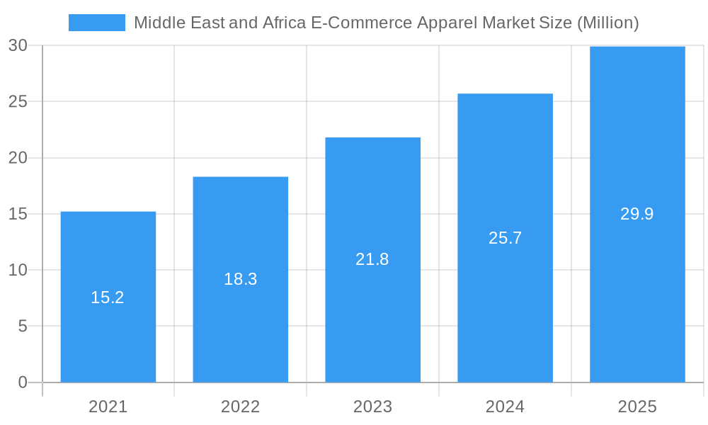 Goods Market Biggest Sporting Goods Companies Swot Analysis Nike&