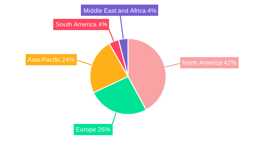 North America Prefab Wood Building Market Regional Share