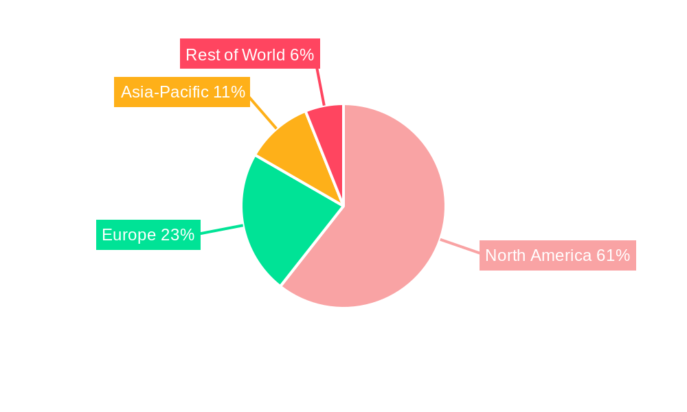 AI In Epidemiology Market Regional Share