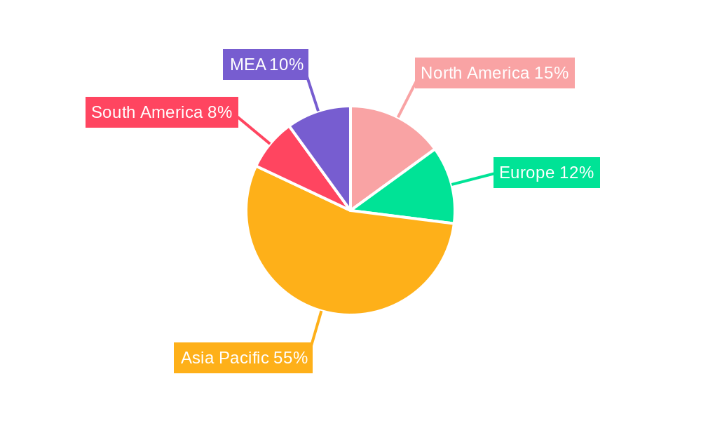 APAC Museums, Historical Sites, Zoos, And Parks Market Regional Share