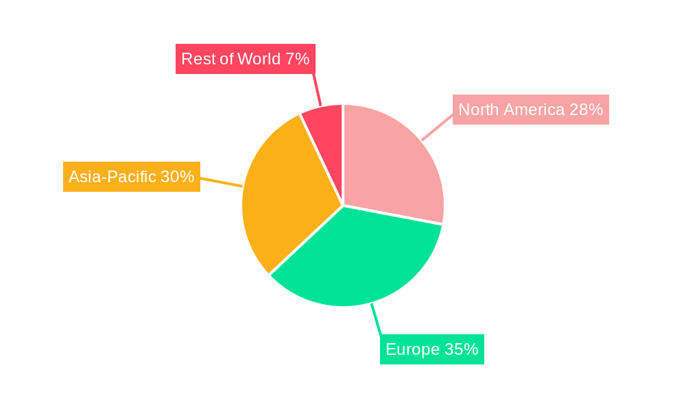 Adaptive Diving Beam System Market Share by Region - Global Geographic Distribution