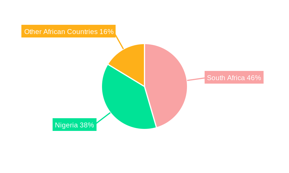 Africa Data Center Power Market Market Share by Region - Global Geographic Distribution