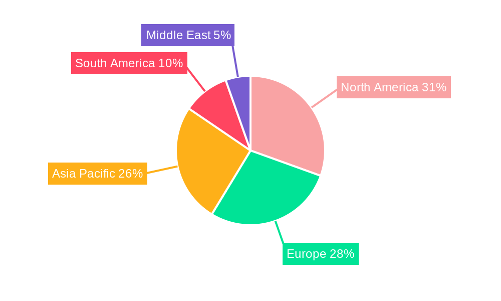 Agriculture Equipment Finance Market Regional Share