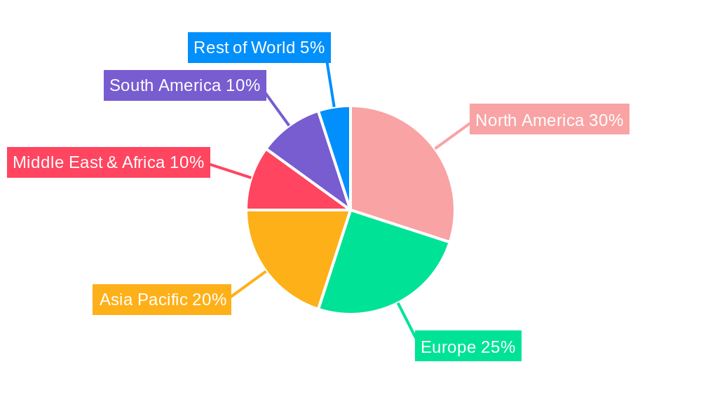 Aircraft Emergency Locator System Market Share by Region - Global Geographic Distribution