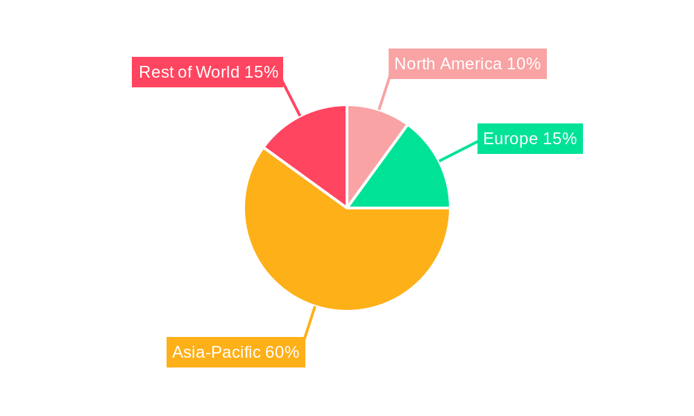 Asia-Pacific EVA Adhesives Market Regional Share