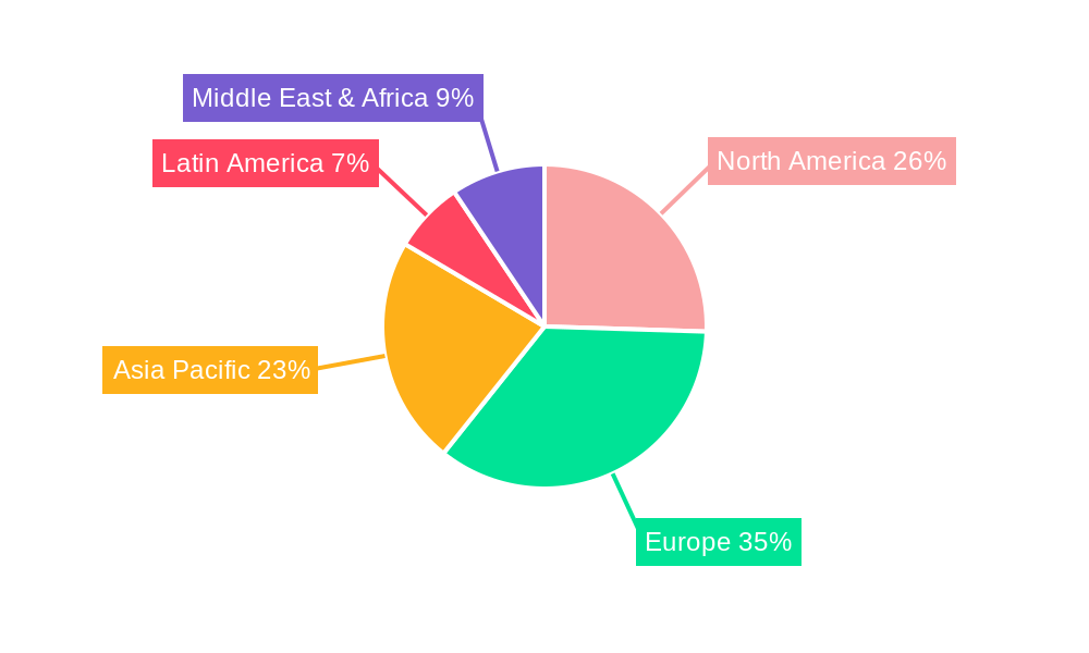 Austria Data Center Physical Security Market Regional Share