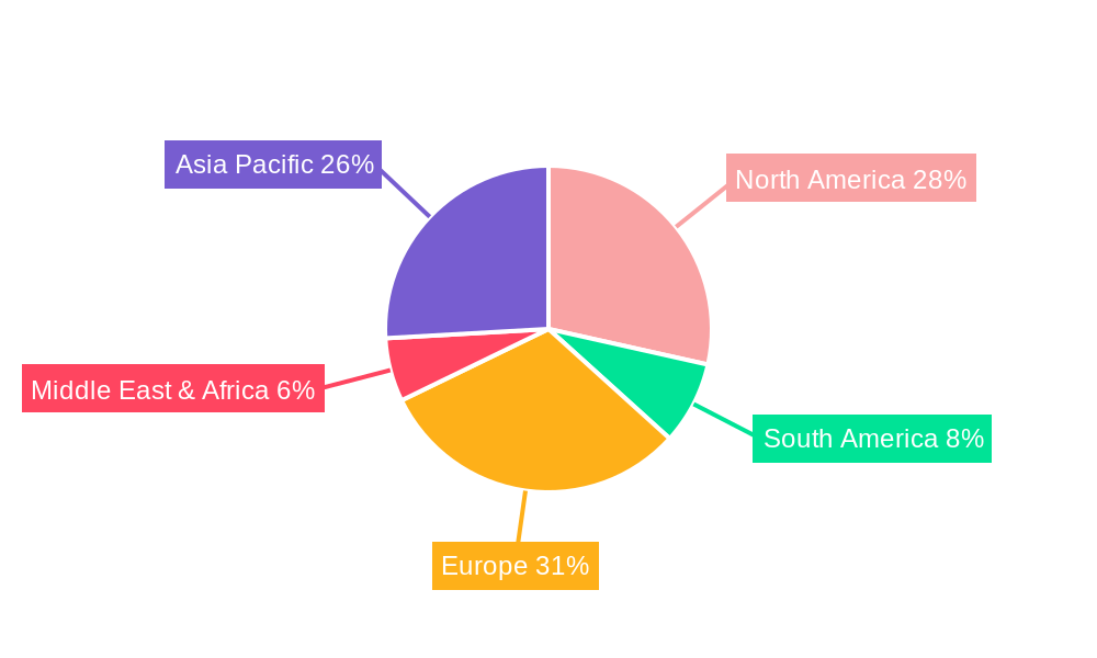 Automotive Hinges Market Share by Region - Global Geographic Distribution