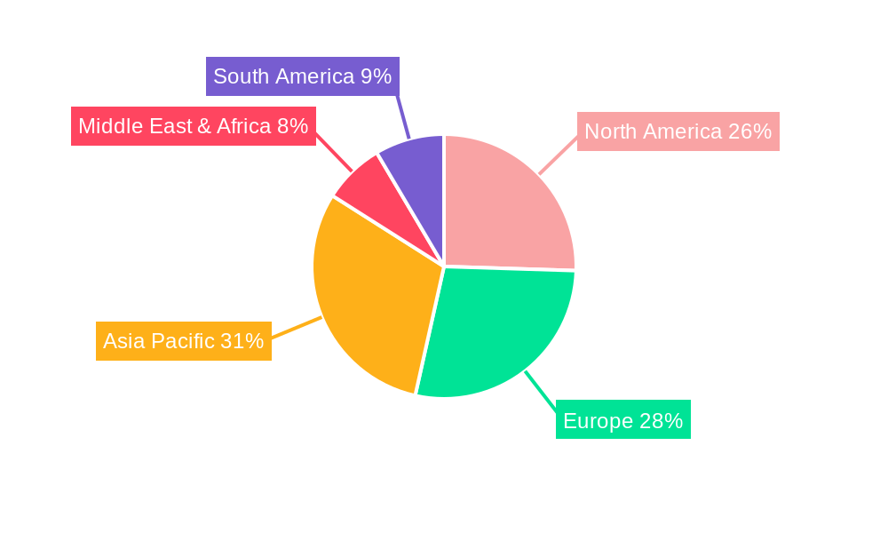 Automotive Power Distribution Modules Market Share by Region - Global Geographic Distribution