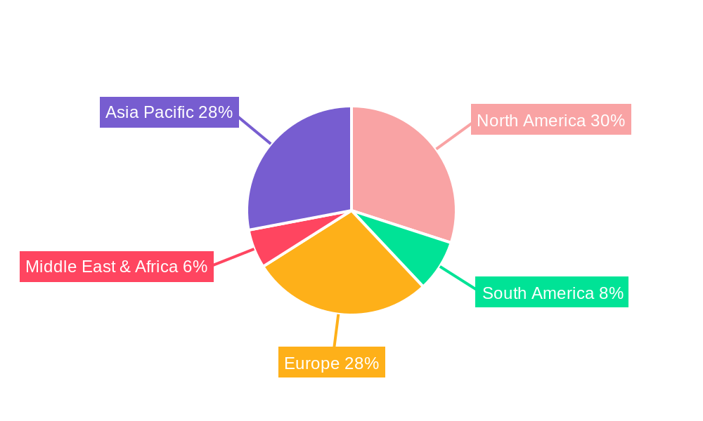 Automotive Predictive Maintenance Service Market Share by Region - Global Geographic Distribution