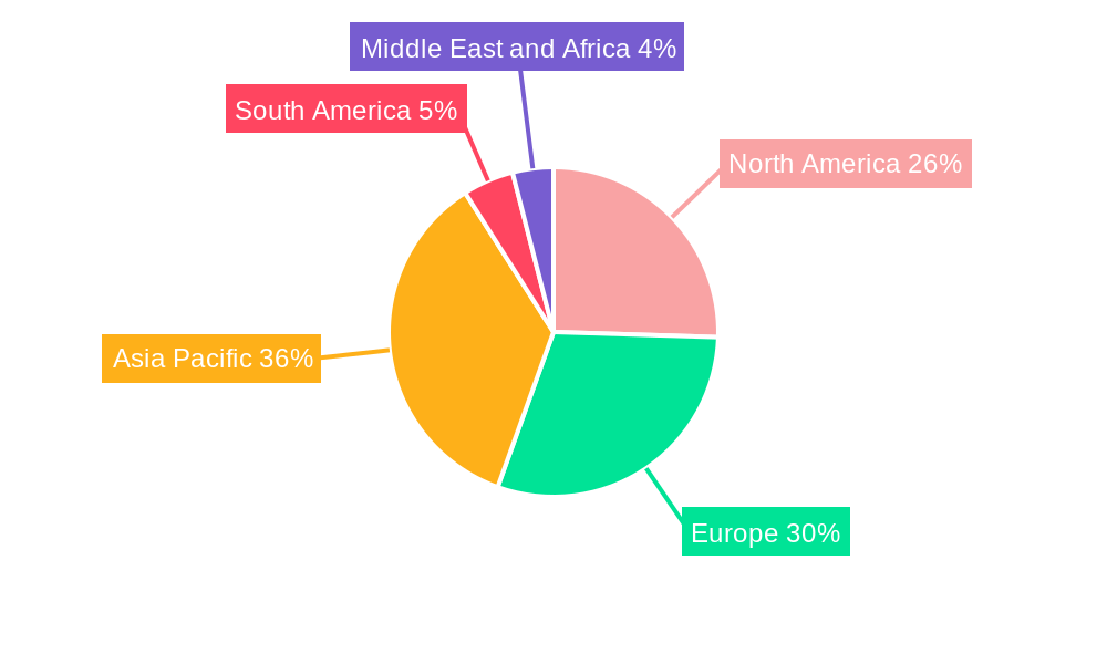 Automotive Seat Belt Pretensioner Industry Regional Share
