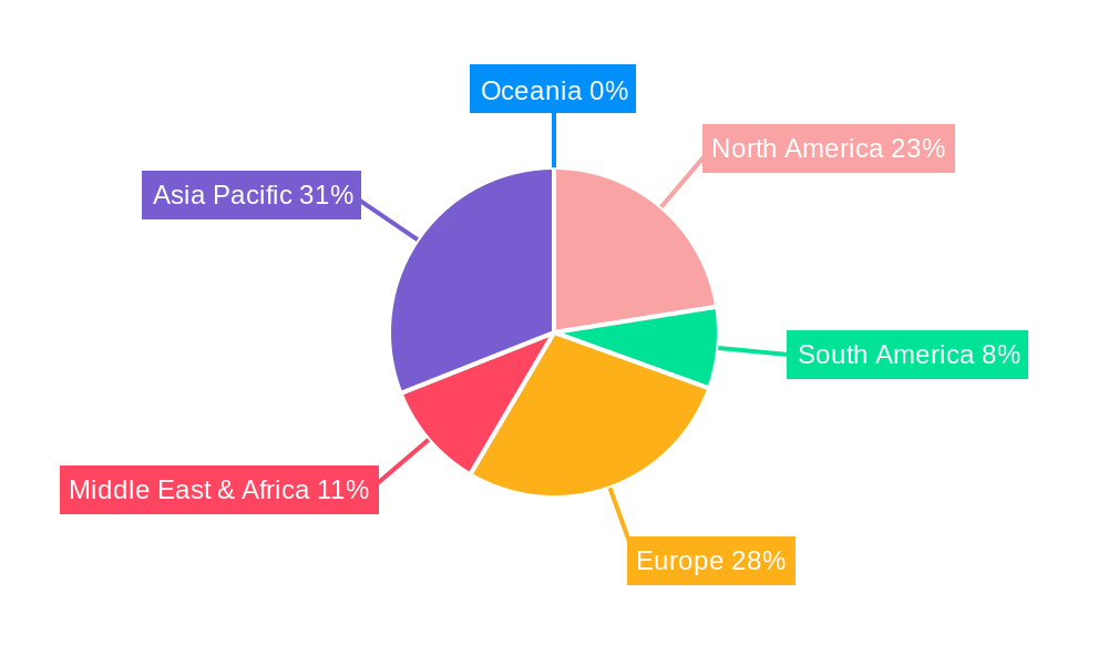 Automotive Wiper Blades Market Share by Region - Global Geographic Distribution