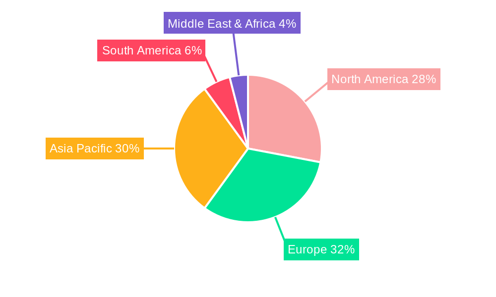 Automotive X-by-Wire System Market Share by Region - Global Geographic Distribution