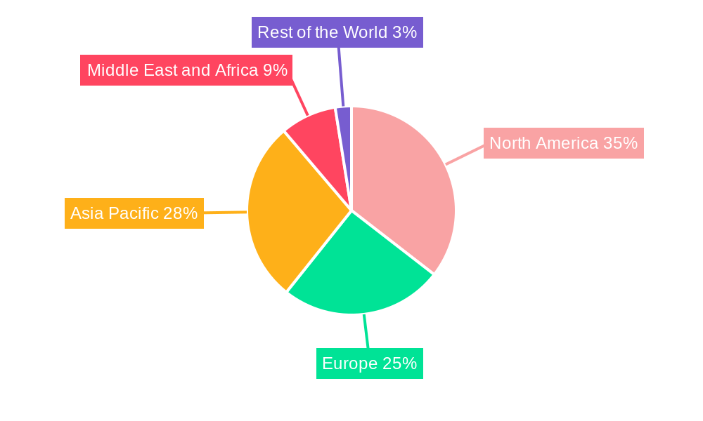 Ballistic Missile Market Market Share by Region - Global Geographic Distribution