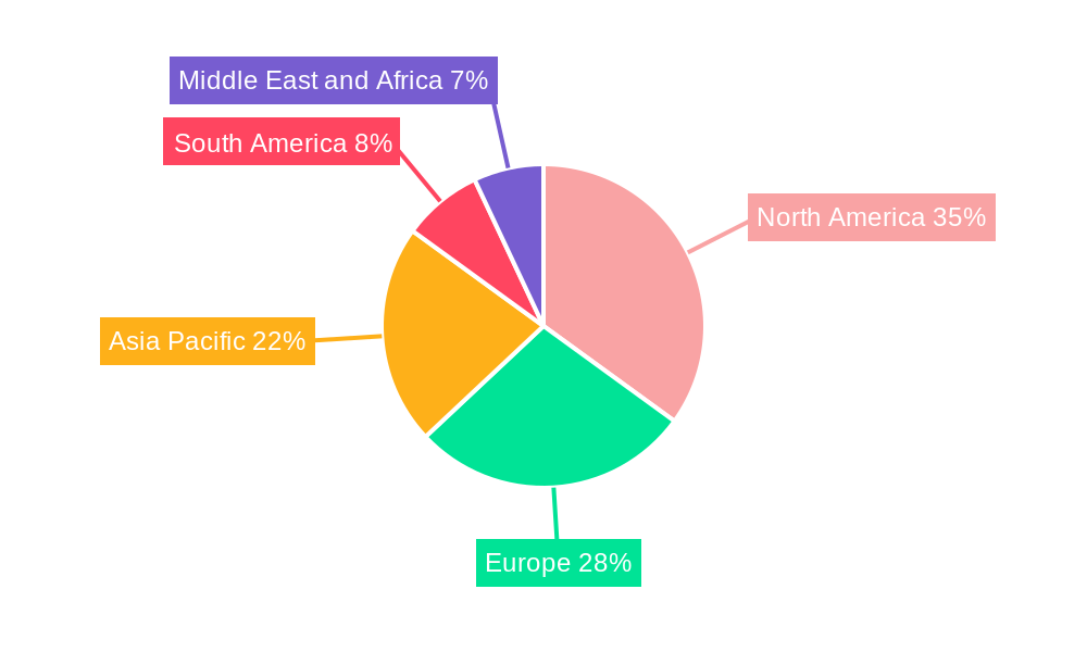 Bed And Breakfast Accommodation Market Regional Share