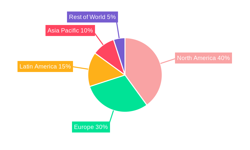 Biguanide Market in Latin America Regional Share