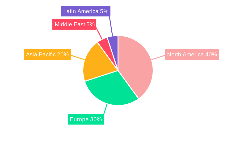 Biologics CDMO Market Regional Share