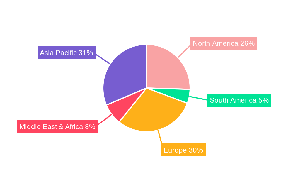 Bipolar Plate For Proton Exchange Membrane Fuel Cell Market Share by Region - Global Geographic Distribution