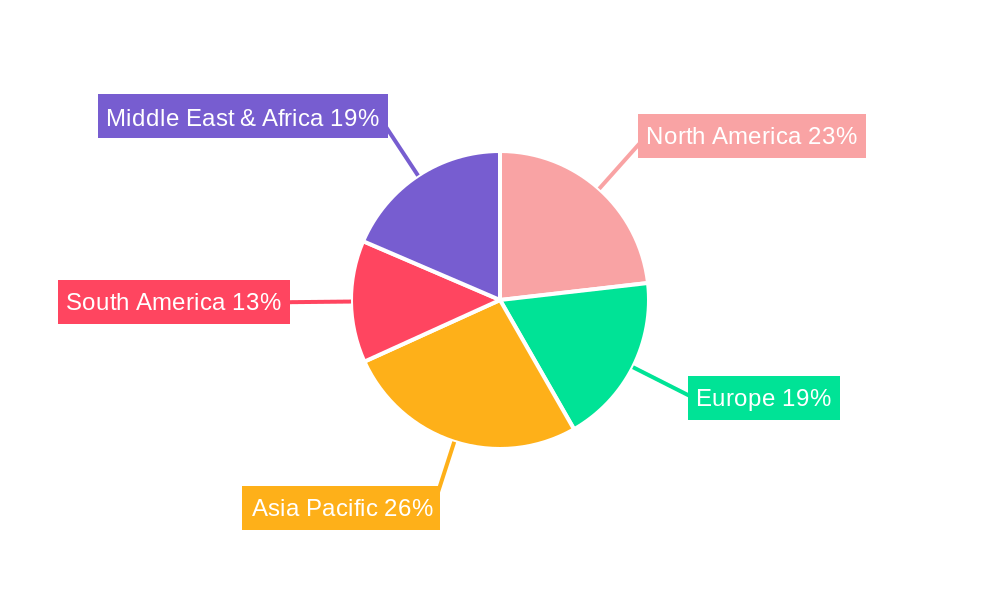 Chia Seeds Market Regional Share