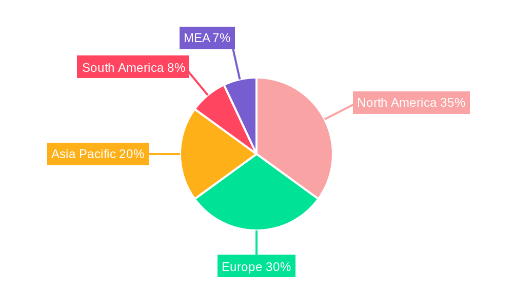Coffee Machine Market Regional Share