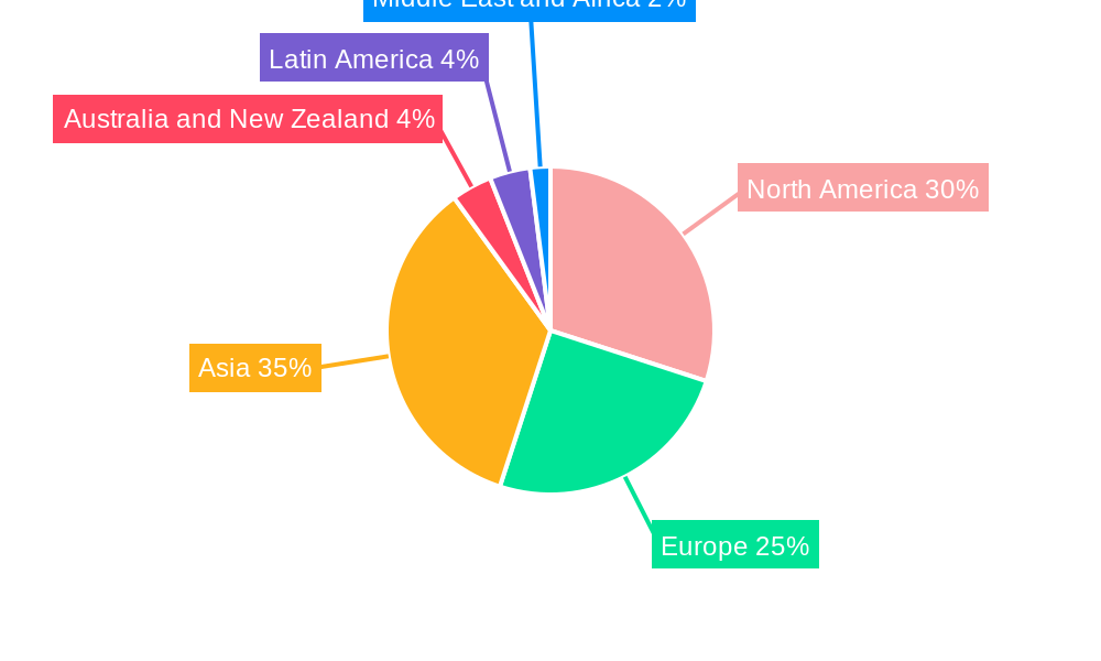 Edge AI Hardware Market Market Share by Region - Global Geographic Distribution