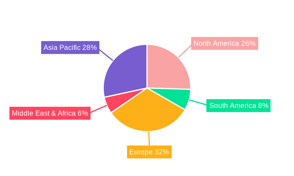 Electric Parking Heater Market Share by Region - Global Geographic Distribution