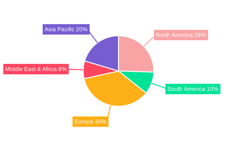 Energy Bar Market in Spain Regional Share