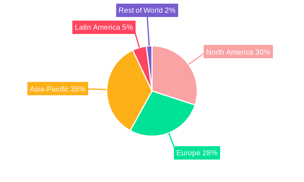 Engine Intake Filter Market Share by Region - Global Geographic Distribution