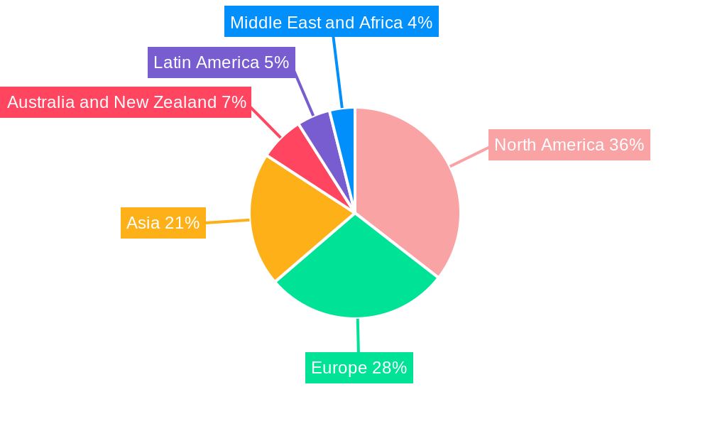 Enterprise Communication Infrastructure Industry Regional Share