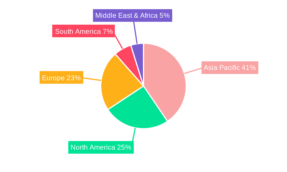 Epoxy Resin Market Market Share by Region - Global Geographic Distribution