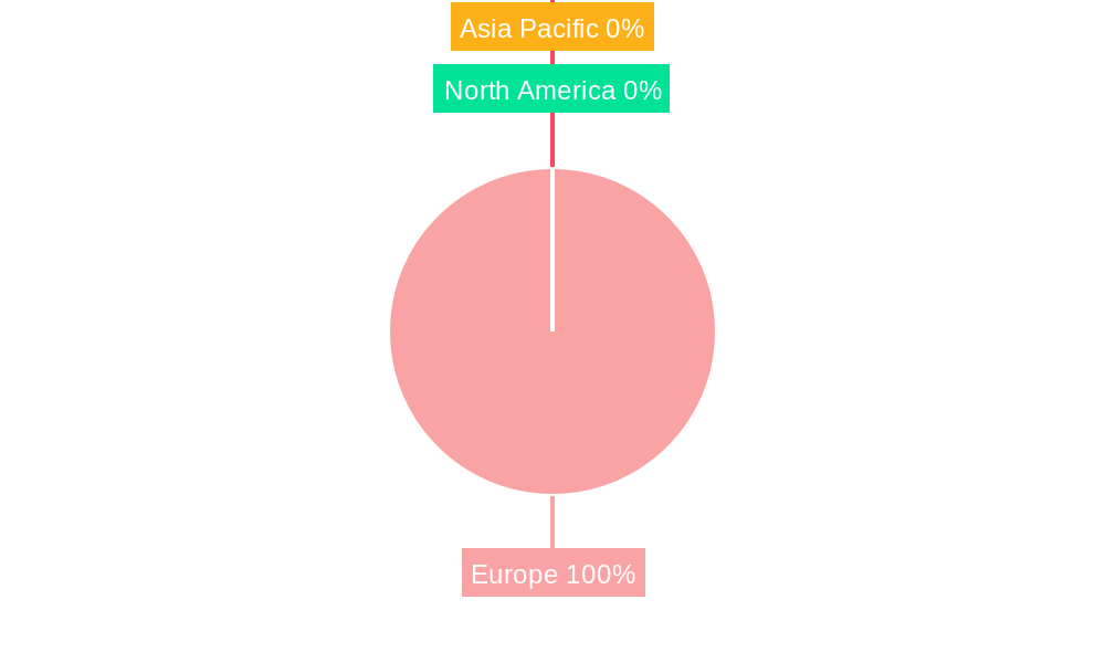 Europe Aviation Engine MRO Market Regional Share