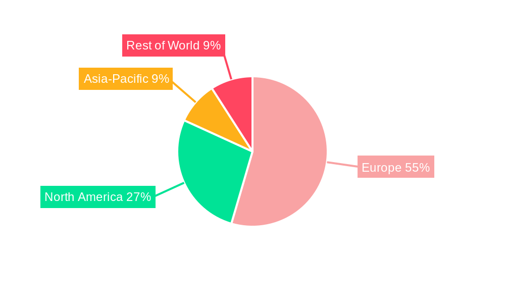 Europe Chromatography Resins Market Regional Share