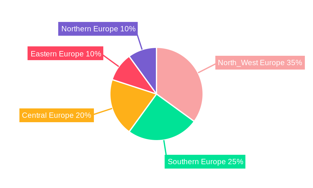Europe Container Drayage Market Regional Share