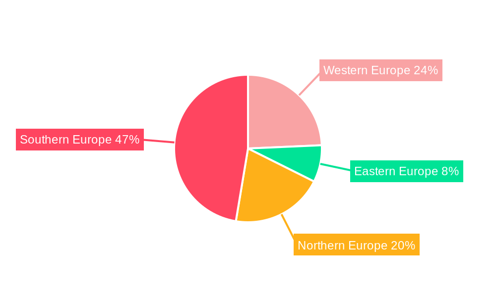 Europe Credit Cards Market Regional Share