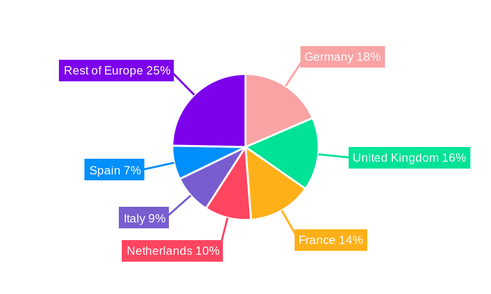 Europe Data Center Construction Market Market Share by Region - Global Geographic Distribution
