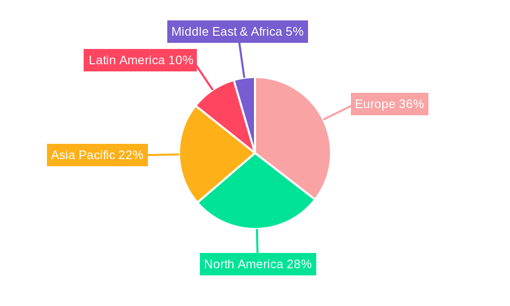 Europe Food Enzymes Market Market Share by Region - Global Geographic Distribution