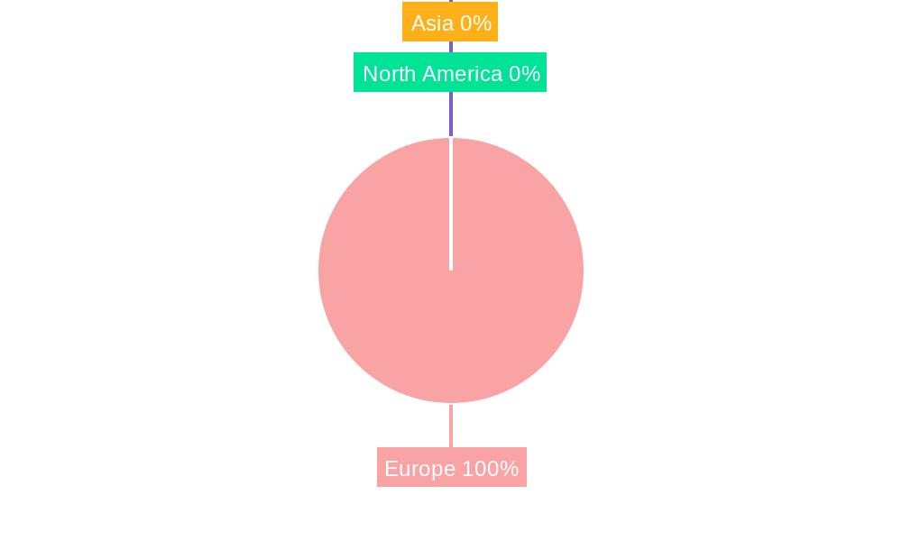 Europe Quinoa Seed Market Regional Share