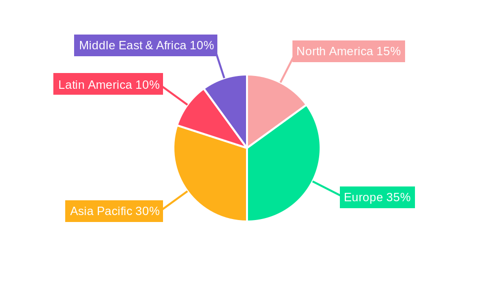 Europe Textured Vegetable Protein Market Regional Share