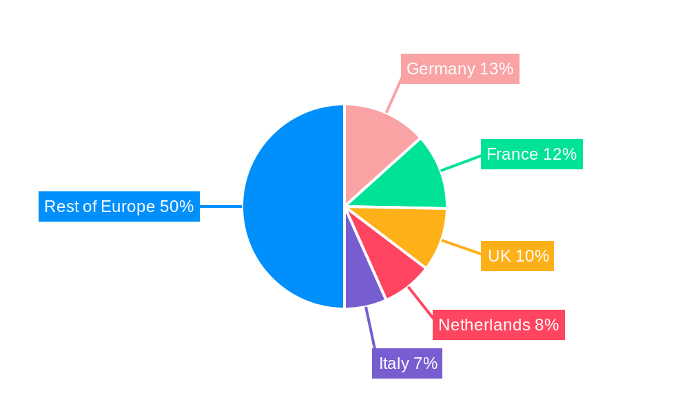 Europe Vegetable Seed Market Regional Share