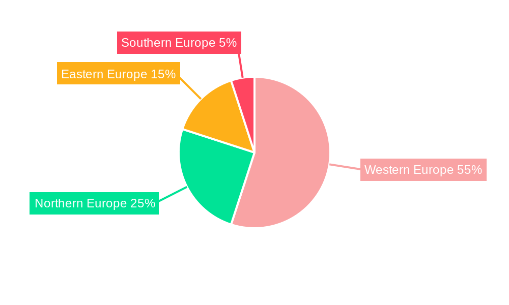 European Modular Construction Market Regional Share