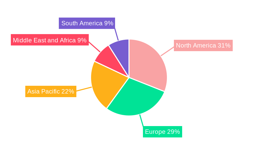 Forensic Medicine Industry Regional Share