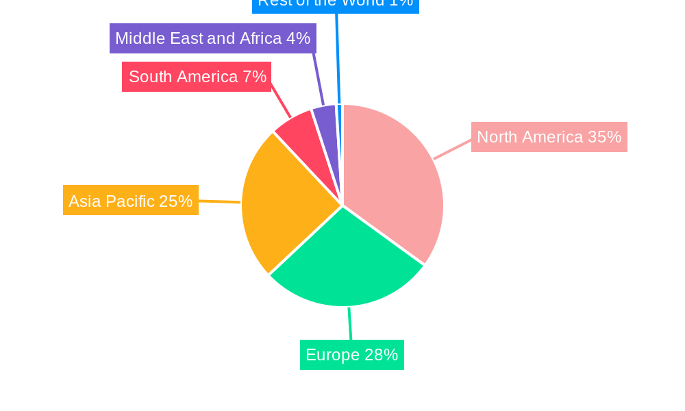 French Door Refrigerator Market Regional Share