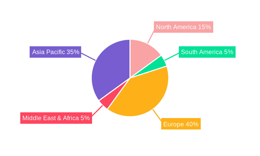 Fuel Cell Electric Vehicle Market in Europe Market Share by Region - Global Geographic Distribution