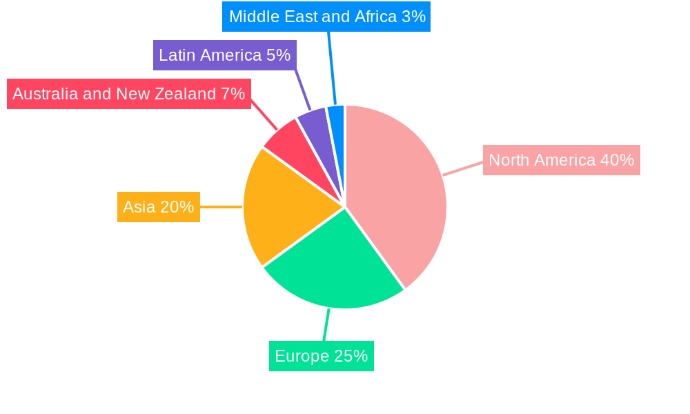 Furnace Filters Market Market Share by Region - Global Geographic Distribution