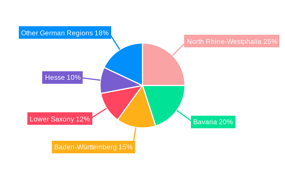Germany Frozen Snacks Market Regional Share
