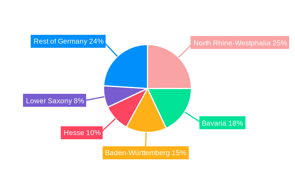 Germany Rigid Plastic Packaging Market Regional Share