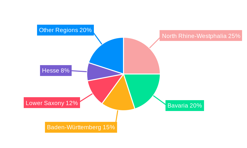 Germany Sealants Market Regional Share