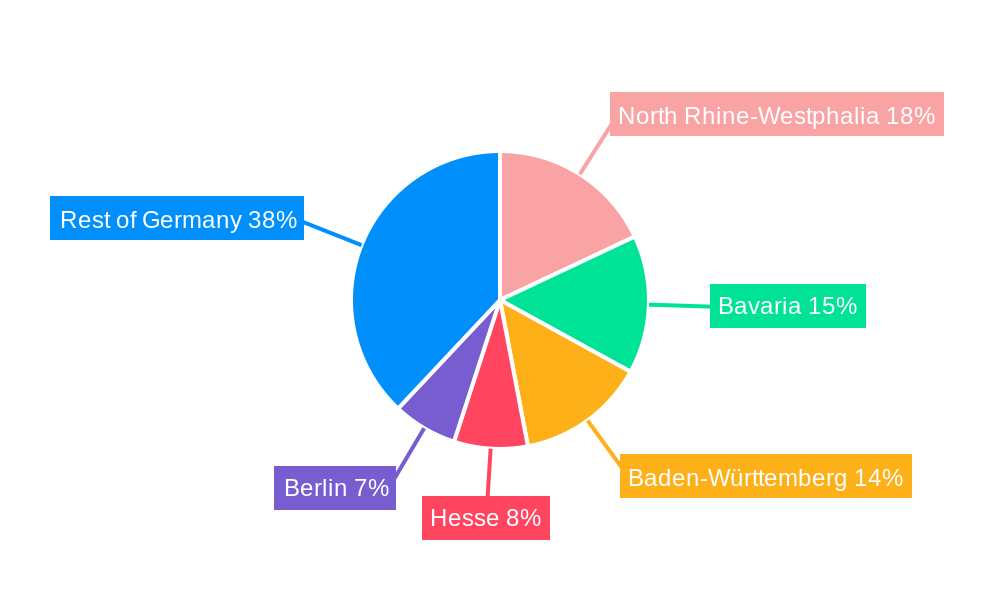 Germany Smart Home Market Regional Share