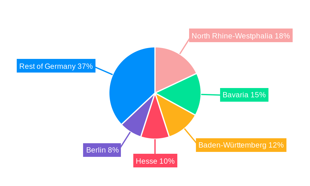 Germany Surveillance IP Camera Market Regional Share