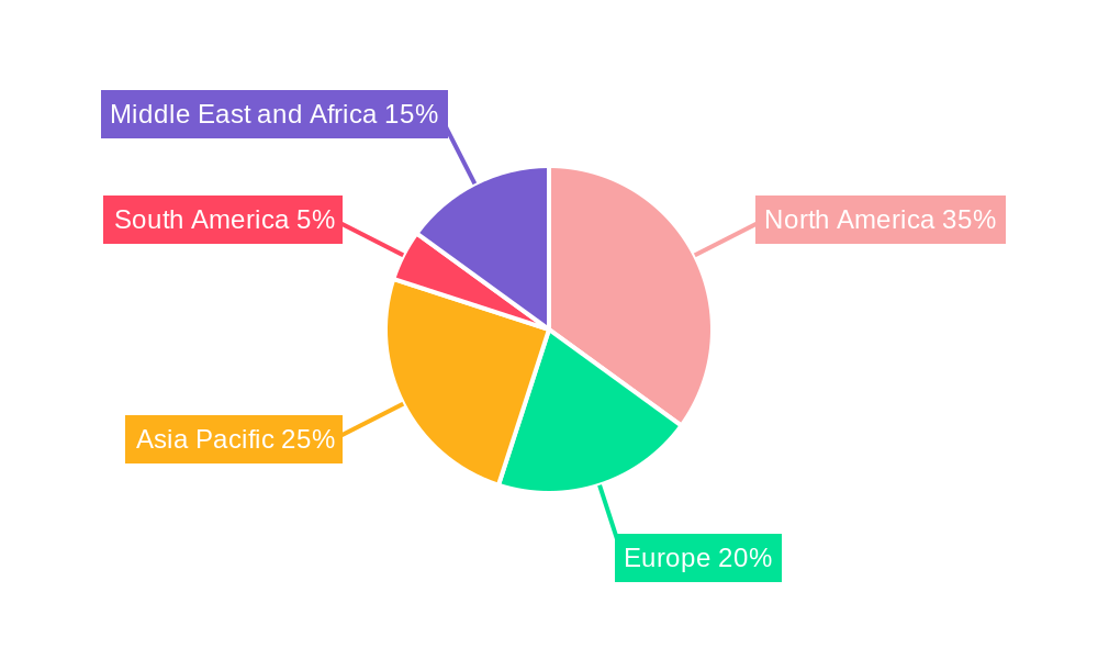 Global LNG Liquefaction Terminals Market Market Share by Region - Global Geographic Distribution